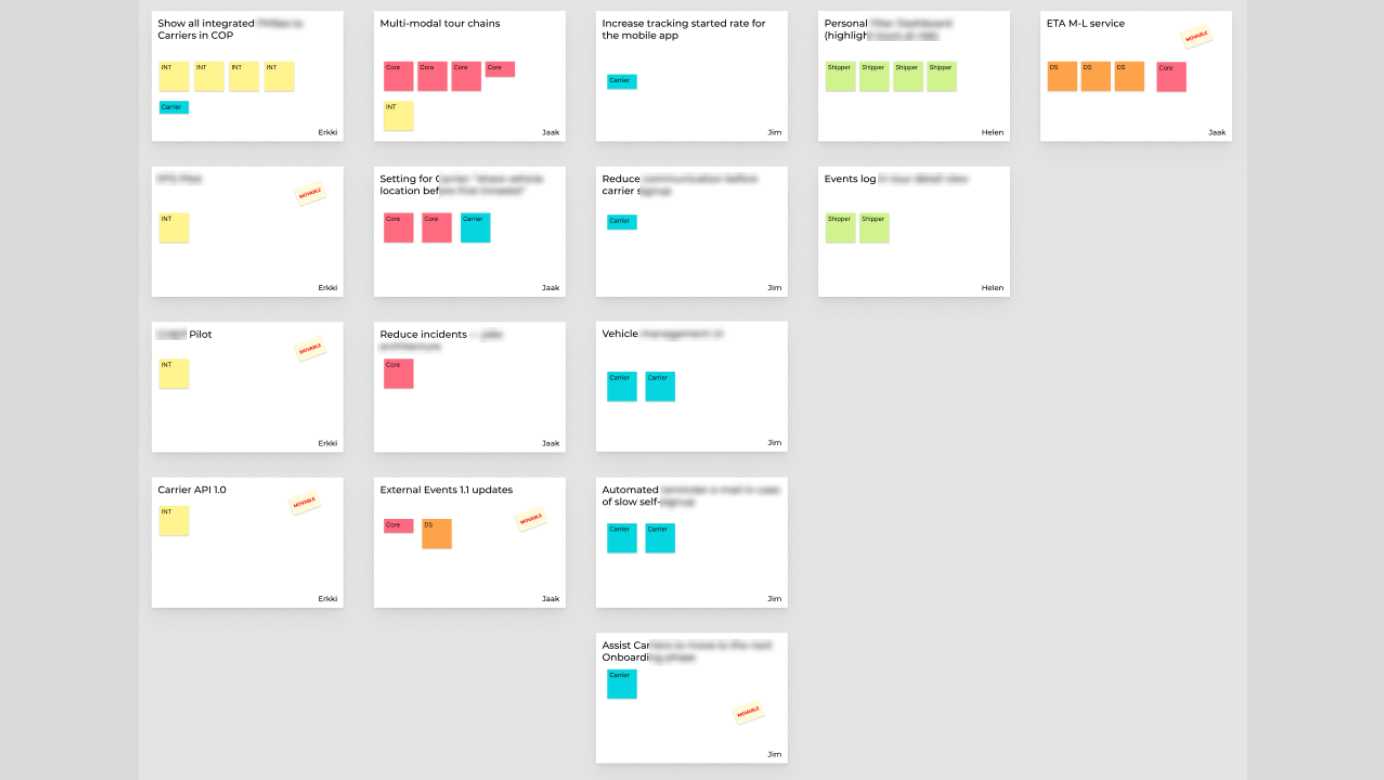 Resource constraint systems and delivery optimization